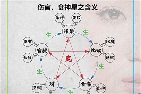八字之中情路坎坷的女人,易受情伤,第2张 八字之中情路坎坷的女人,易受情伤,第2张